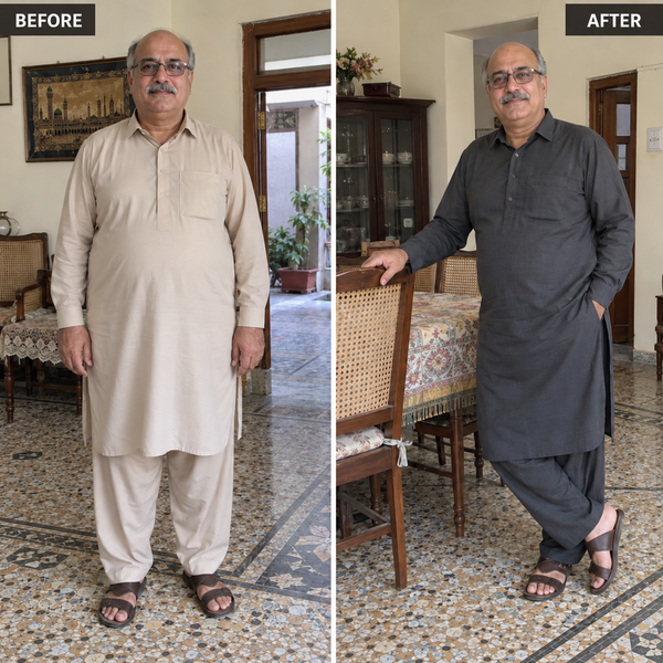 Before & After Results